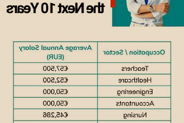 Bunny Beauty online slot