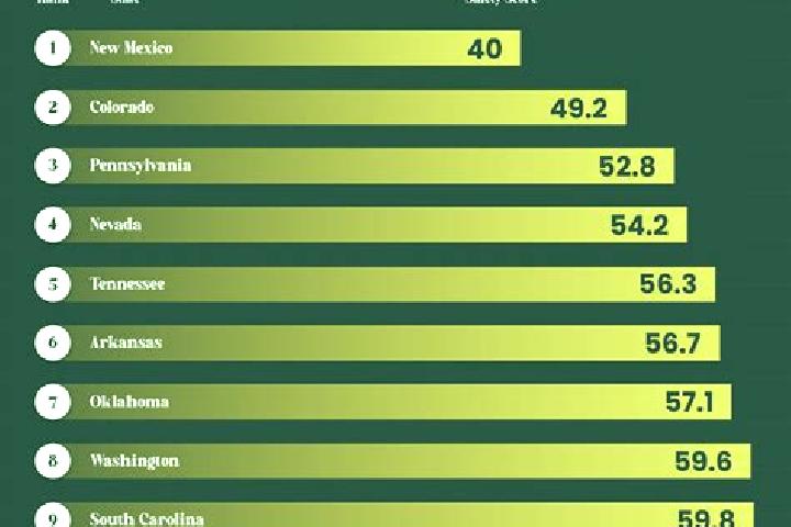 Cosmo Classic online slot
