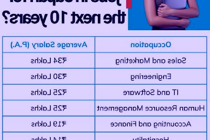 Crazy Ex-Girlfriend slot machine