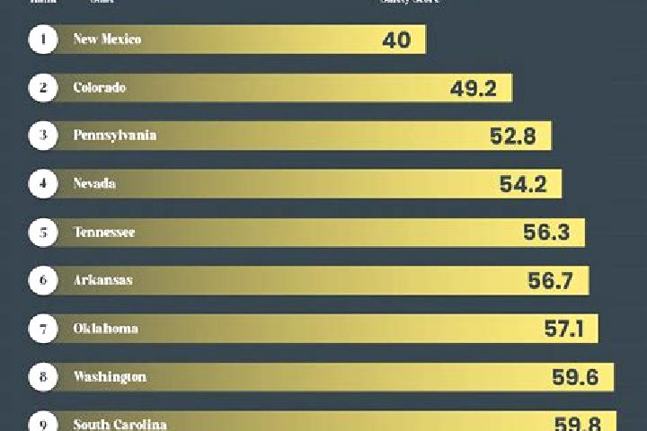 Flamenco Thrill slot machine