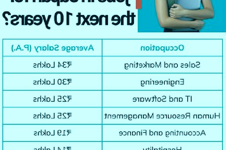 Fruit Mania Deluxe (Gamomat) online slot