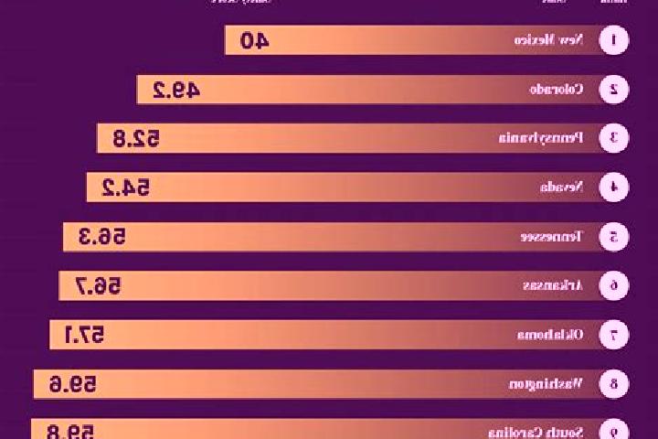 Gods of Olympus III Megaways slot game