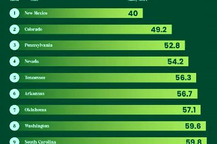 Mandarin fortune slot game