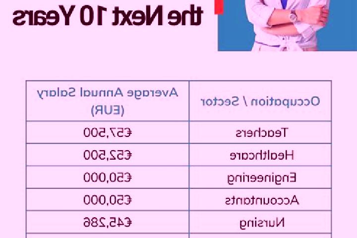 Reptoids slot machine