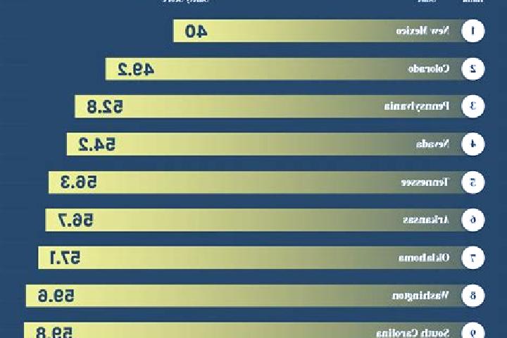 Wonderland Wilds slot
